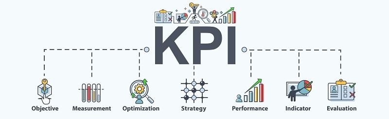 KPI là gì đối với người kinh doanh