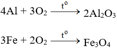 Phương trình CH3OH + O2 → HCHO + H2O