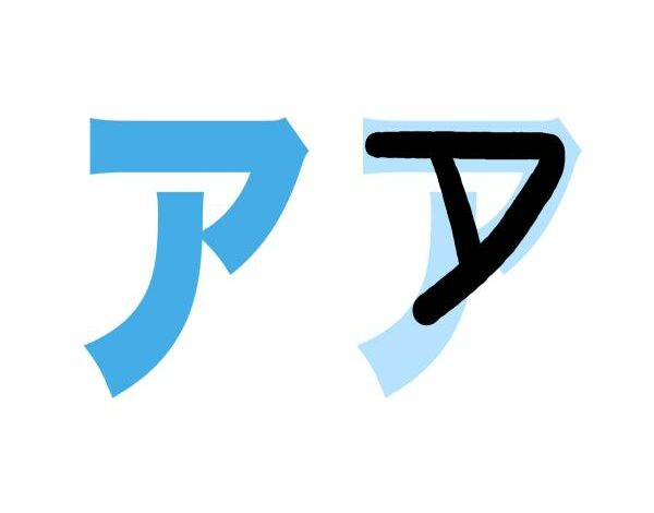 Bảng chữ cái tiếng Nhật Katakana: Cách đọc, cách viết, phát âm...